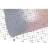 Color Management